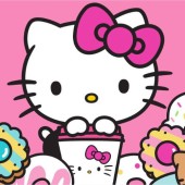 Hello Kitty – Cô mèo biểu tượng nổi tiếng toàn thế giới